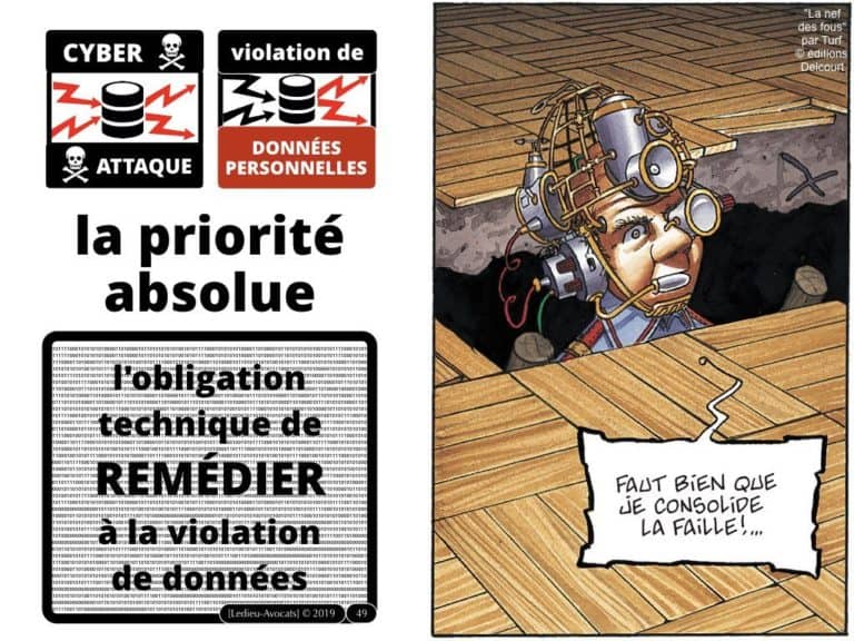 270-CYBER-SECURITE-des-systèmes-dinformation-protection-des-données-les-BONS-REFLEXES-juridiques-MMH-Constellation©Ledieu-Avocats-28-10-2019.049-1024x768
