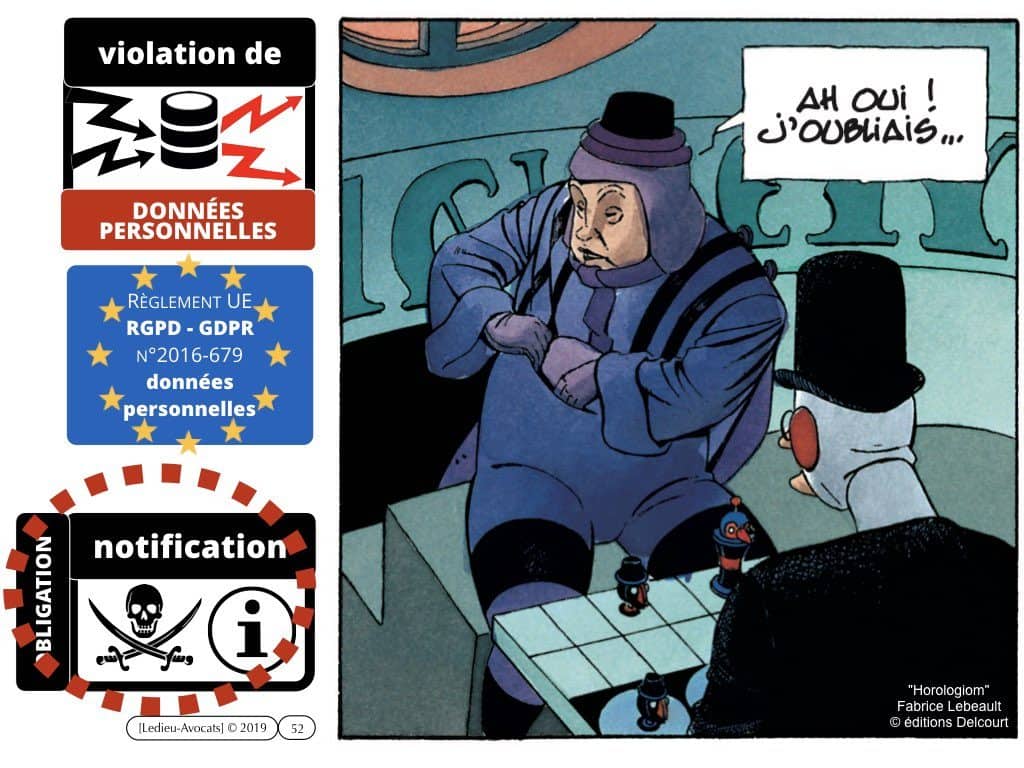 cyber protection des données : les bons réflexes juridiques