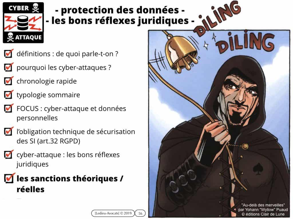 cyber protection des données : les bons réflexes juridiques