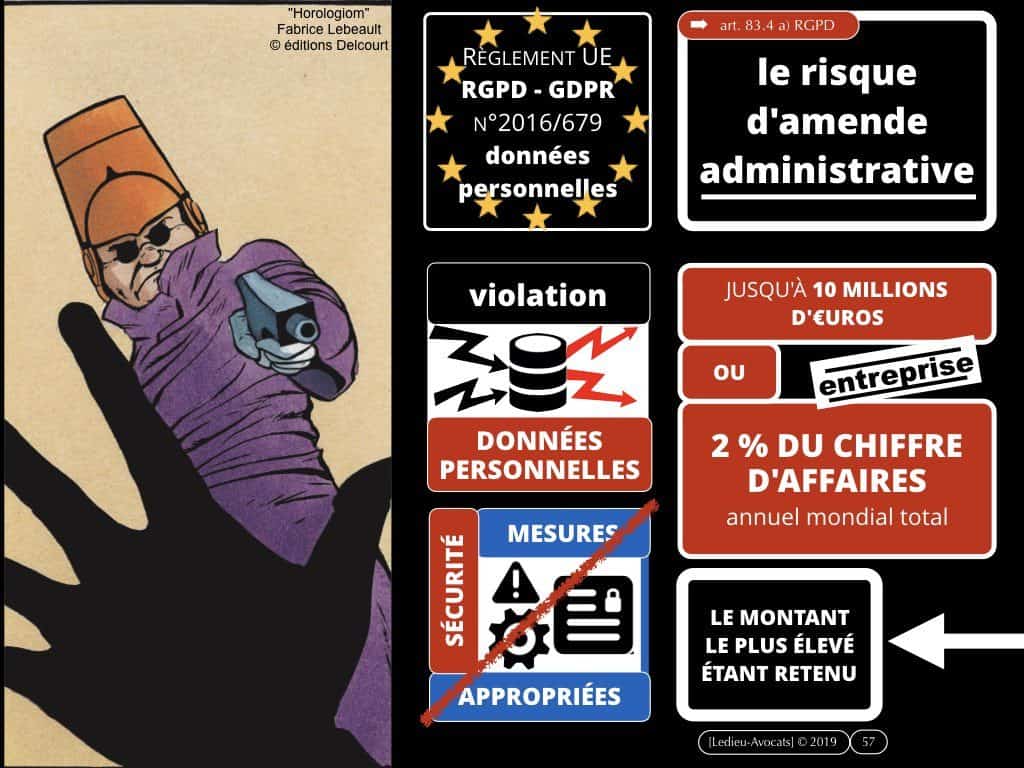 cyber protection des données : les bons réflexes juridiques