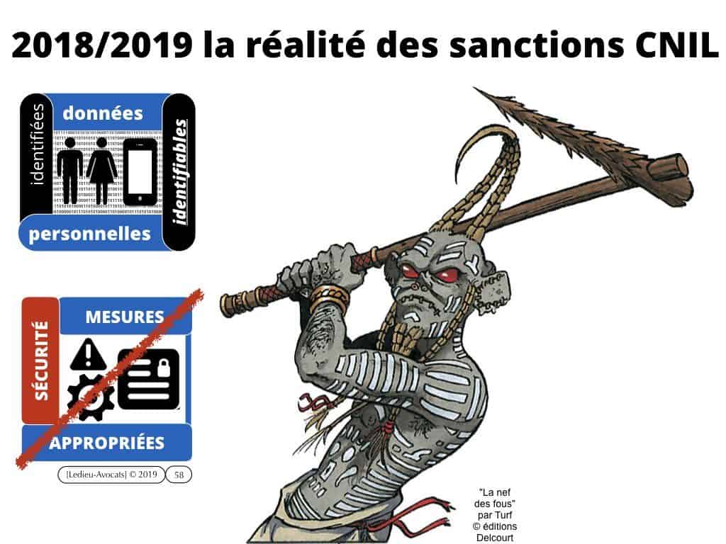 cyber protection des données : les bons réflexes juridiques