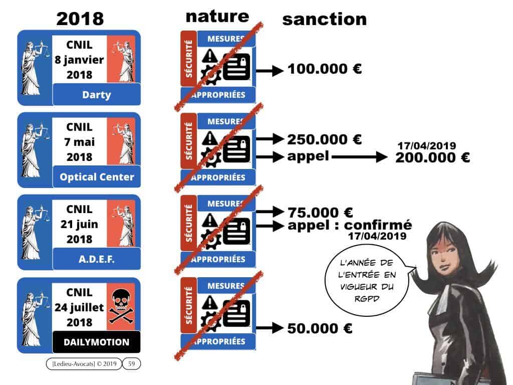 270-CYBER-SECURITE-des-systèmes-dinformation-protection-des-données-les-BONS-REFLEXES-juridiques-MMH-Constellation©Ledieu-Avocats-28-10-2019.059-1024x768