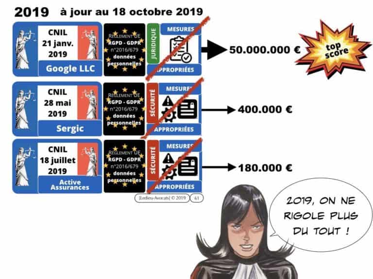 270-CYBER-SECURITE-des-systèmes-dinformation-protection-des-données-les-BONS-REFLEXES-juridiques-MMH-Constellation©Ledieu-Avocats-28-10-2019.061-1024x768