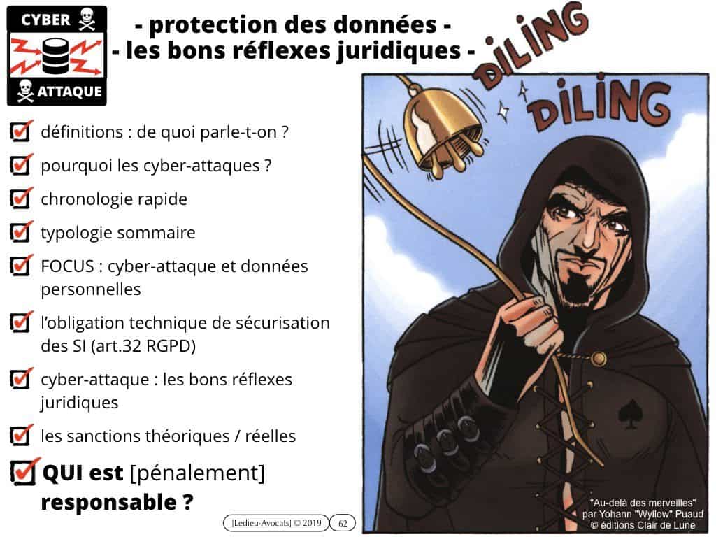 cyber protection des données : les bons réflexes juridiques