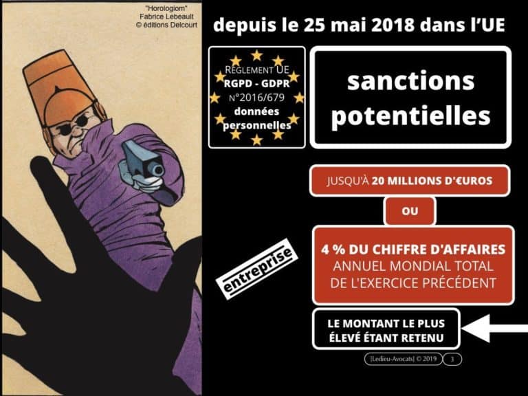 272-CNIL-21-novembre-2019-FUTURA-deliberation-SAN-2019-010-donnees-a-caractere-personnel-Constellation©Ledieu-Avocats-27-11-2019.003-1024x768