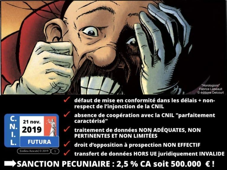272-CNIL-21-novembre-2019-FUTURA-deliberation-SAN-2019-010-donnees-a-caractere-personnel-Constellation©Ledieu-Avocats-27-11-2019.005-1024x768