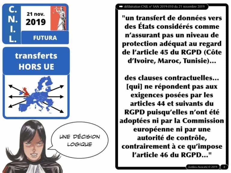 272-CNIL-21-novembre-2019-FUTURA-deliberation-SAN-2019-010-donnees-a-caractere-personnel-Constellation©Ledieu-Avocats-27-11-2019.008-1024x768