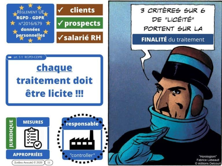 272-CNIL-21-novembre-2019-FUTURA-deliberation-SAN-2019-010-donnees-a-caractere-personnel-Constellation©Ledieu-Avocats-27-11-2019.011-1024x768