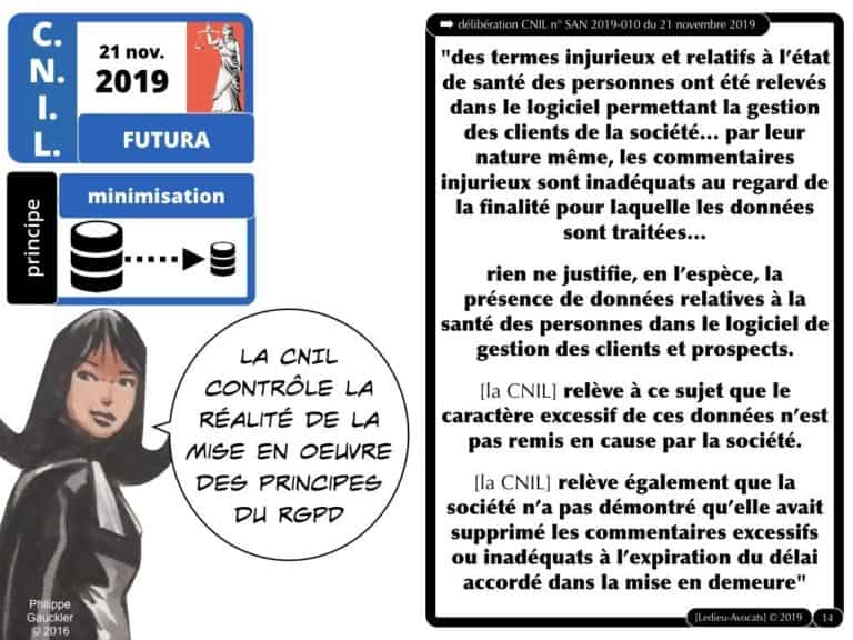 272-CNIL-21-novembre-2019-FUTURA-deliberation-SAN-2019-010-donnees-a-caractere-personnel-Constellation©Ledieu-Avocats-27-11-2019.014-1024x768
