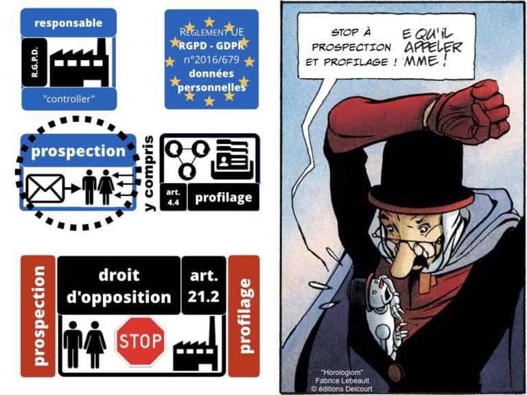 272-CNIL-21-novembre-2019-FUTURA-deliberation-SAN-2019-010-donnees-a-caractere-personnel-Constellation©Ledieu-Avocats-27-11-2019.015-1024x768