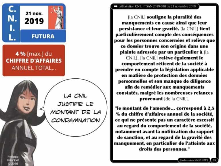 272-CNIL-21-novembre-2019-FUTURA-deliberation-SAN-2019-010-donnees-a-caractere-personnel-Constellation©Ledieu-Avocats-27-11-2019.019-1024x768