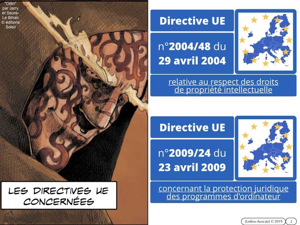 droit du LOGICIEL (arrêt CJUE 18 décembre 2019)