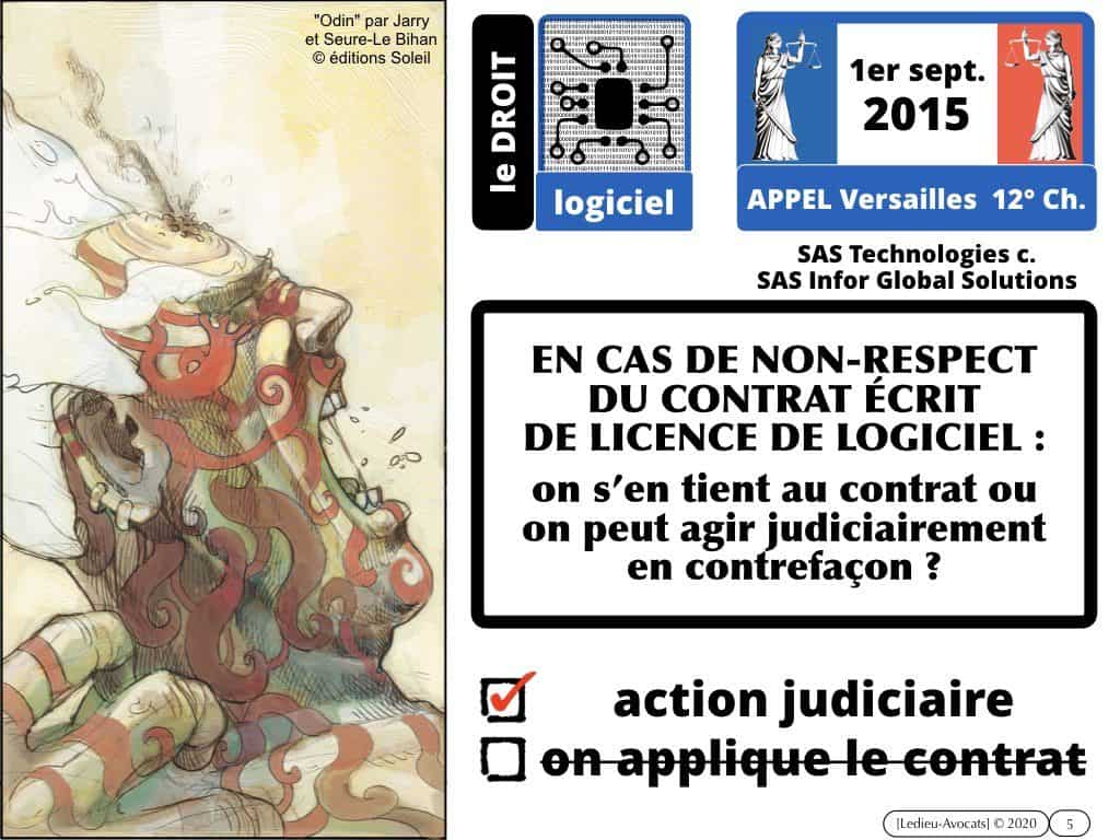droit du LOGICIEL (arrêt CJUE 18 décembre 2019)