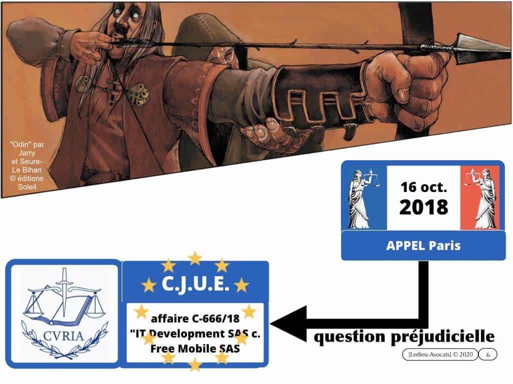 droit du LOGICIEL (arrêt CJUE 18 décembre 2019)