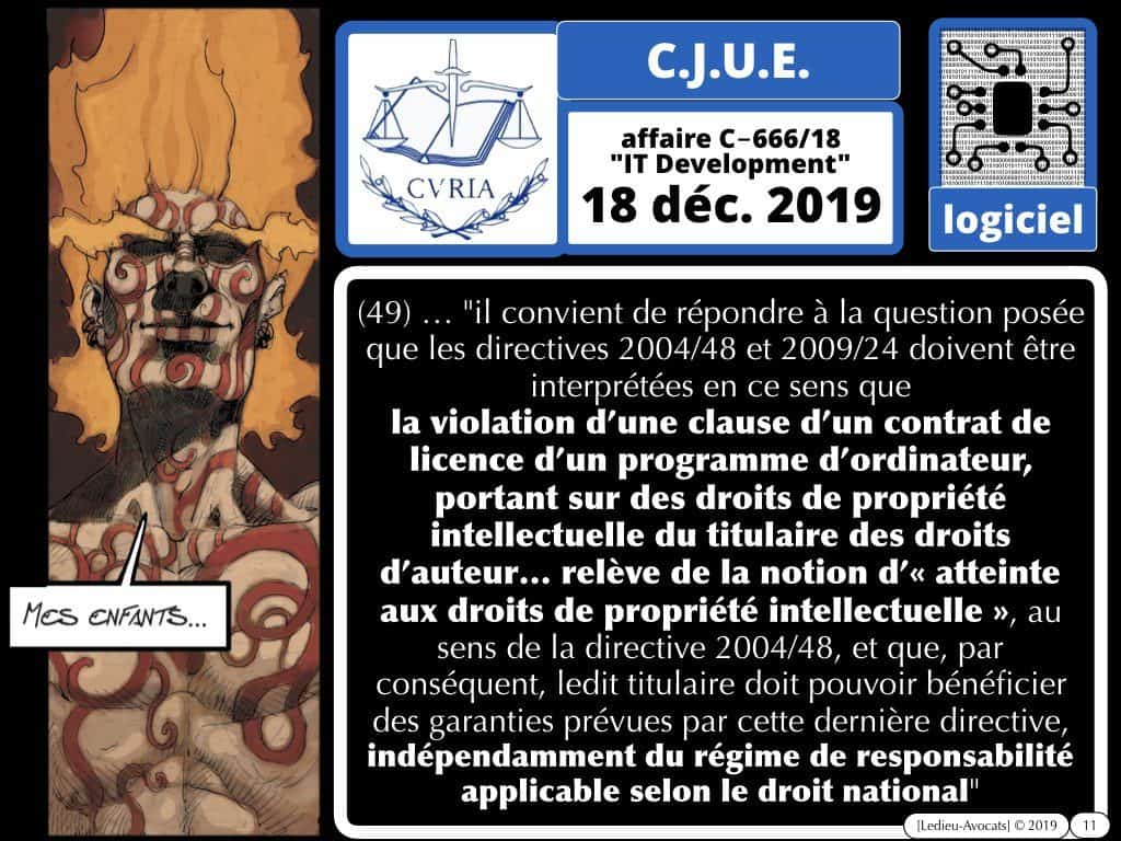 droit du LOGICIEL (arrêt CJUE 18 décembre 2019)