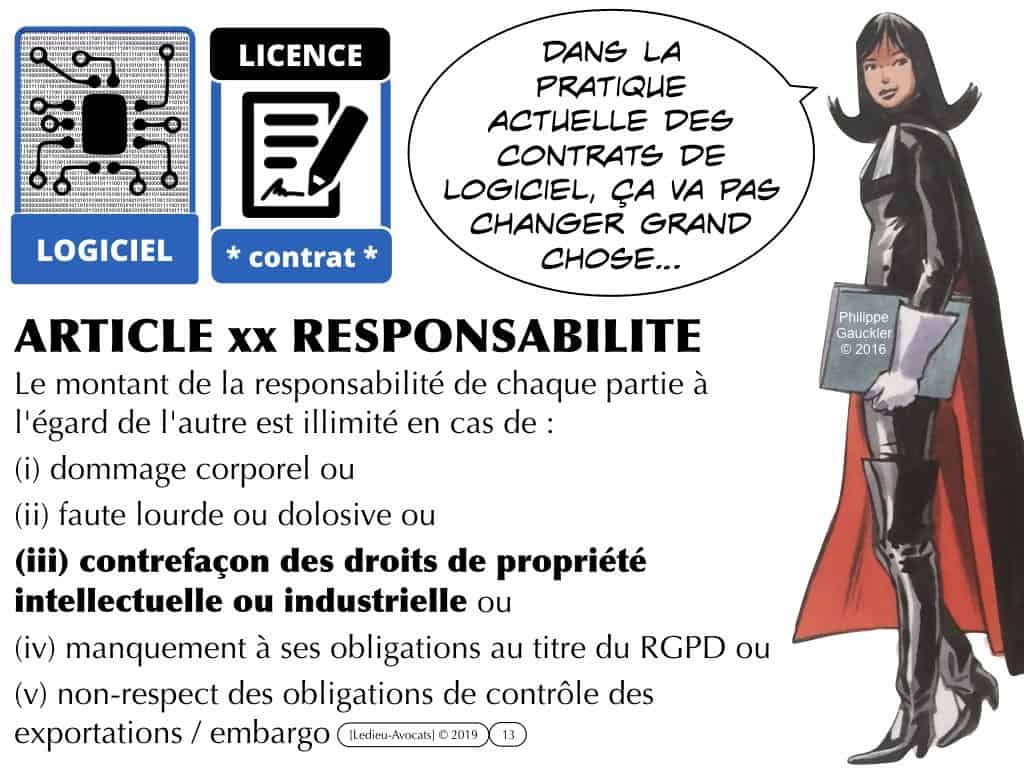 droit du LOGICIEL (arrêt CJUE 18 décembre 2019)