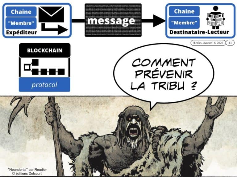 284-BLOCKCHAIN-et-administration-INTEGRALE-Master-2-Pro-Droit-du-Numérique-13-février-2020-Constellation©Ledieu-Avocats-08-02-2020.013-1024x768