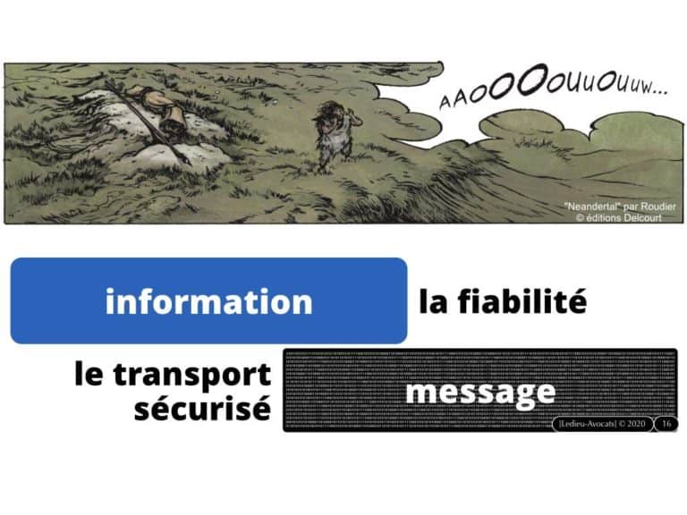 284-BLOCKCHAIN-et-administration-INTEGRALE-Master-2-Pro-Droit-du-Numérique-13-février-2020-Constellation©Ledieu-Avocats-08-02-2020.016-1024x768