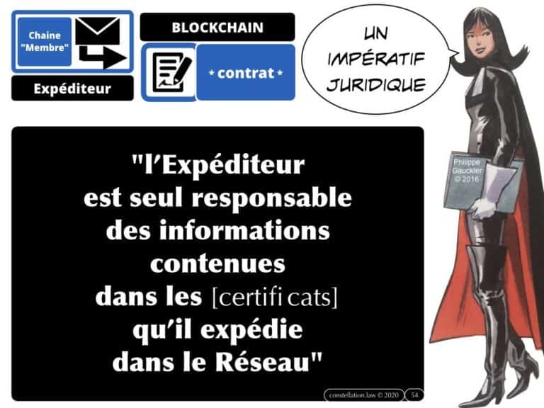 284-BLOCKCHAIN-et-administration-INTEGRALE-Master-2-Pro-Droit-du-Numérique-13-février-2020-Constellation©Ledieu-Avocats-08-02-2020.054-1024x768
