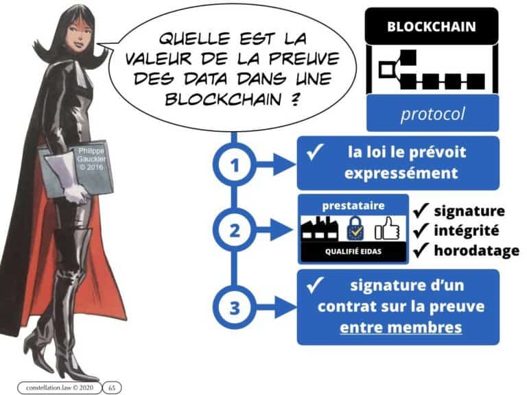 284-BLOCKCHAIN-et-administration-INTEGRALE-Master-2-Pro-Droit-du-Numérique-13-février-2020-Constellation©Ledieu-Avocats-08-02-2020.065-1024x768