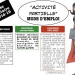 286-DROIT-SOCIAL-activité-partielle-des-salaries-Constellation-©Ledieu-Avocats-20-03-2020.002-1-150x150