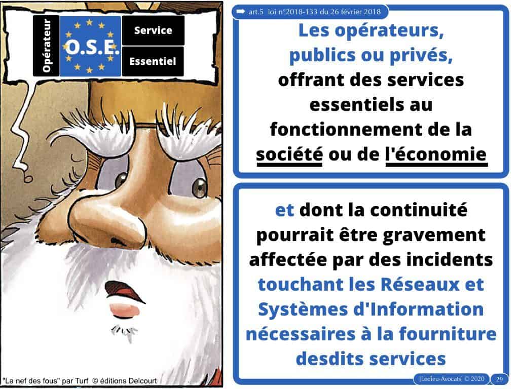 Services Essentiels ? Activités d'Importance Vitale ?