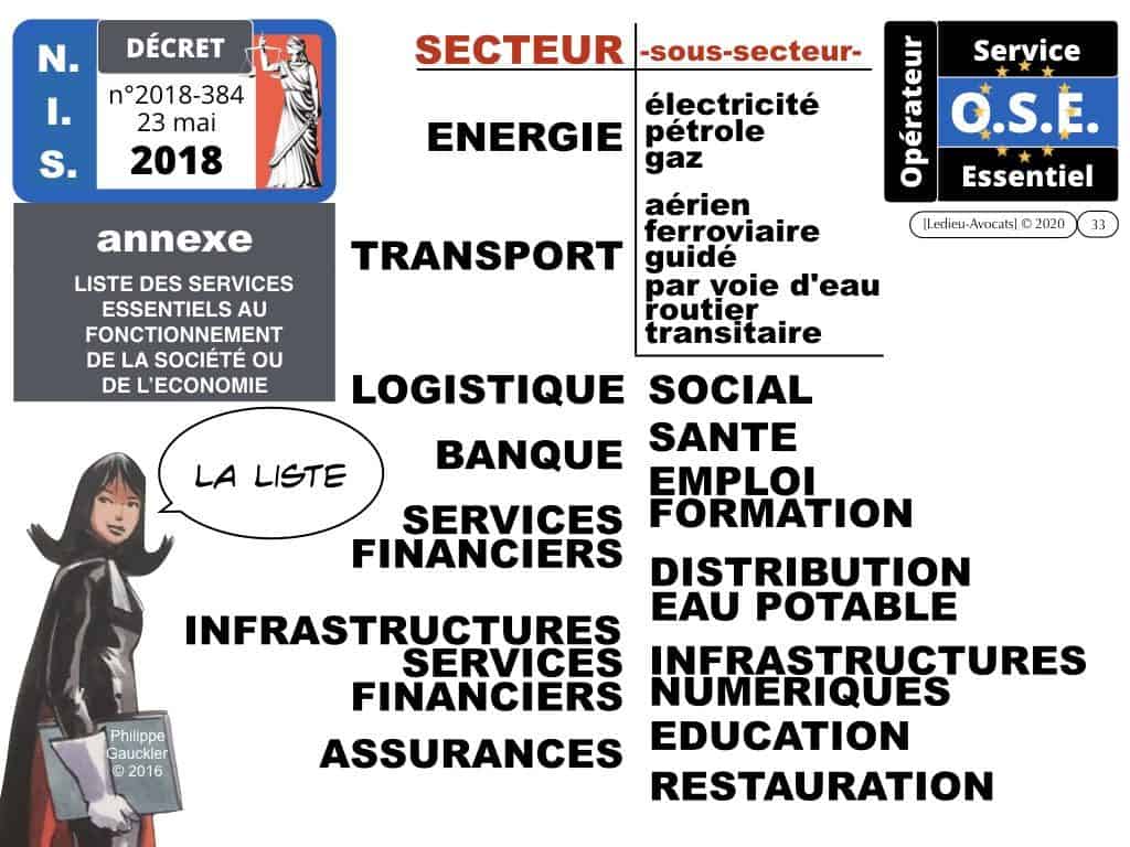Services Essentiels ? Activités d'Importance Vitale ?
