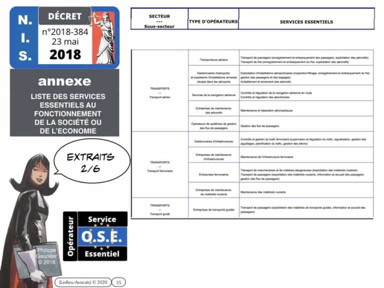 289-urgence-sanitaire-services-essentiels-activités-dimportance-vitale-Constellation©Ledieu-Avocats.035-1024x768