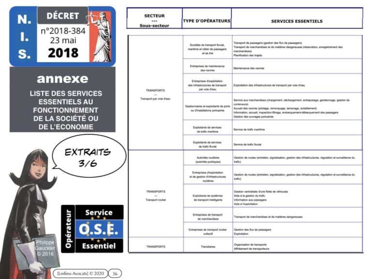289-urgence-sanitaire-services-essentiels-activités-dimportance-vitale-Constellation©Ledieu-Avocats.036-1024x768