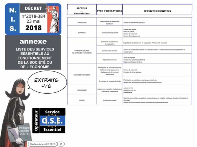 289-urgence-sanitaire-services-essentiels-activités-dimportance-vitale-Constellation©Ledieu-Avocats.037-1024x768