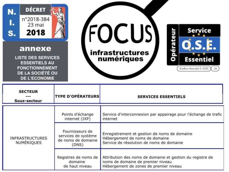 289-urgence-sanitaire-services-essentiels-activités-dimportance-vitale-Constellation©Ledieu-Avocats.039-1024x768