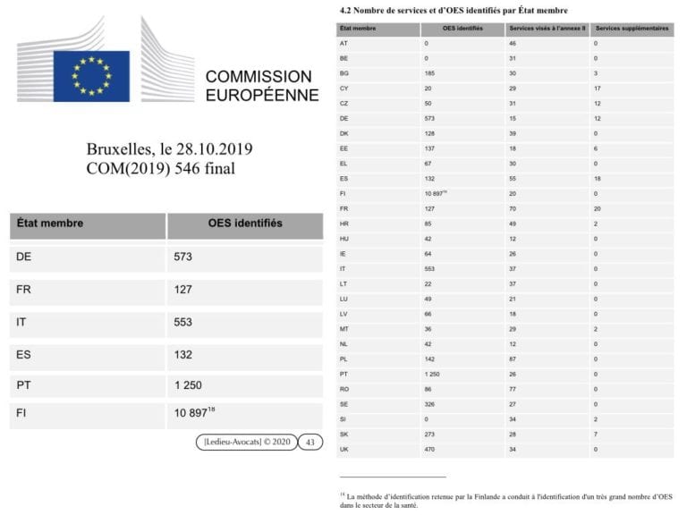 289-urgence-sanitaire-services-essentiels-activités-dimportance-vitale-Constellation©Ledieu-Avocats.043-1024x768