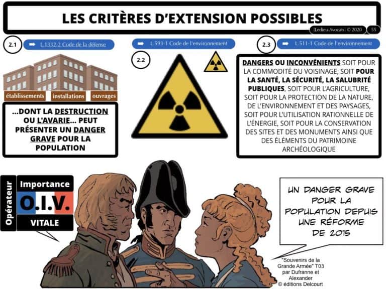 289-urgence-sanitaire-services-essentiels-activités-dimportance-vitale-Constellation©Ledieu-Avocats.055-1024x768