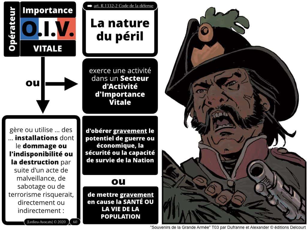 Services Essentiels ? Activités d'Importance Vitale ?