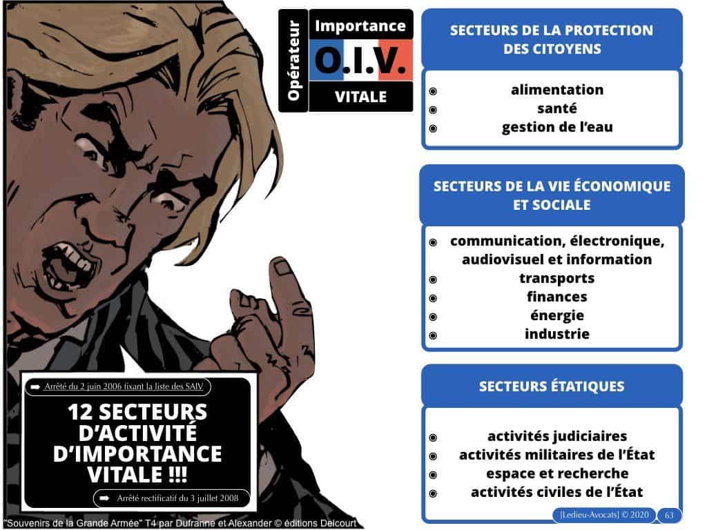 Services Essentiels ? Activités d'Importance Vitale ?