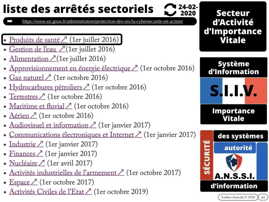 Services Essentiels ? Activités d'Importance Vitale ?