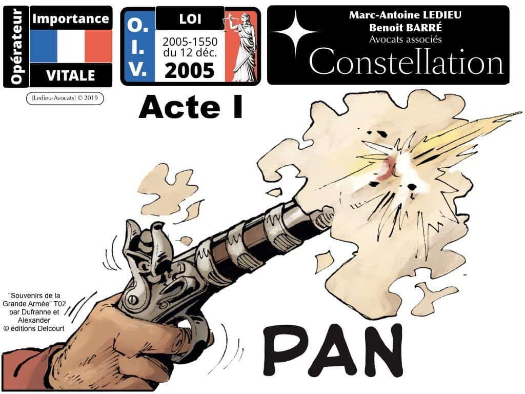 Services Essentiels ? Activités d'Importance Vitale ?