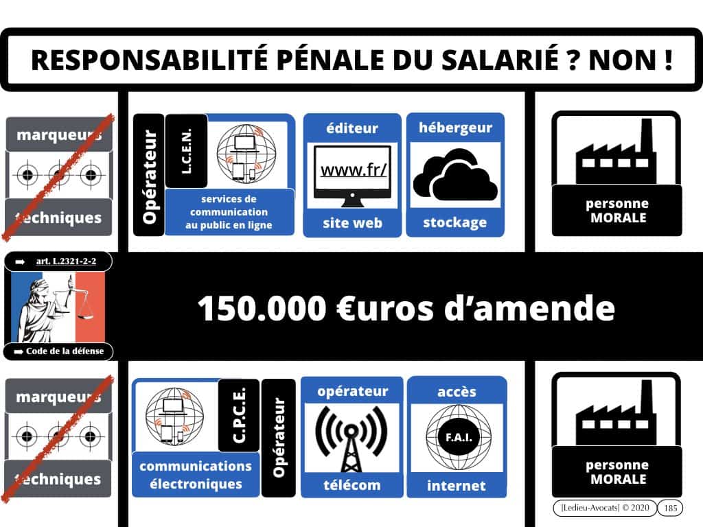 #2-LPM-2018-et-MARQUEURS TECHNIQUES-NoLimitSecu-CYBER-attaque-OIV-OSE-Operateur-Communication-Electronique-CPCE-LCEN-Constellation©Ledieu-Avocats-02-01-2020.185