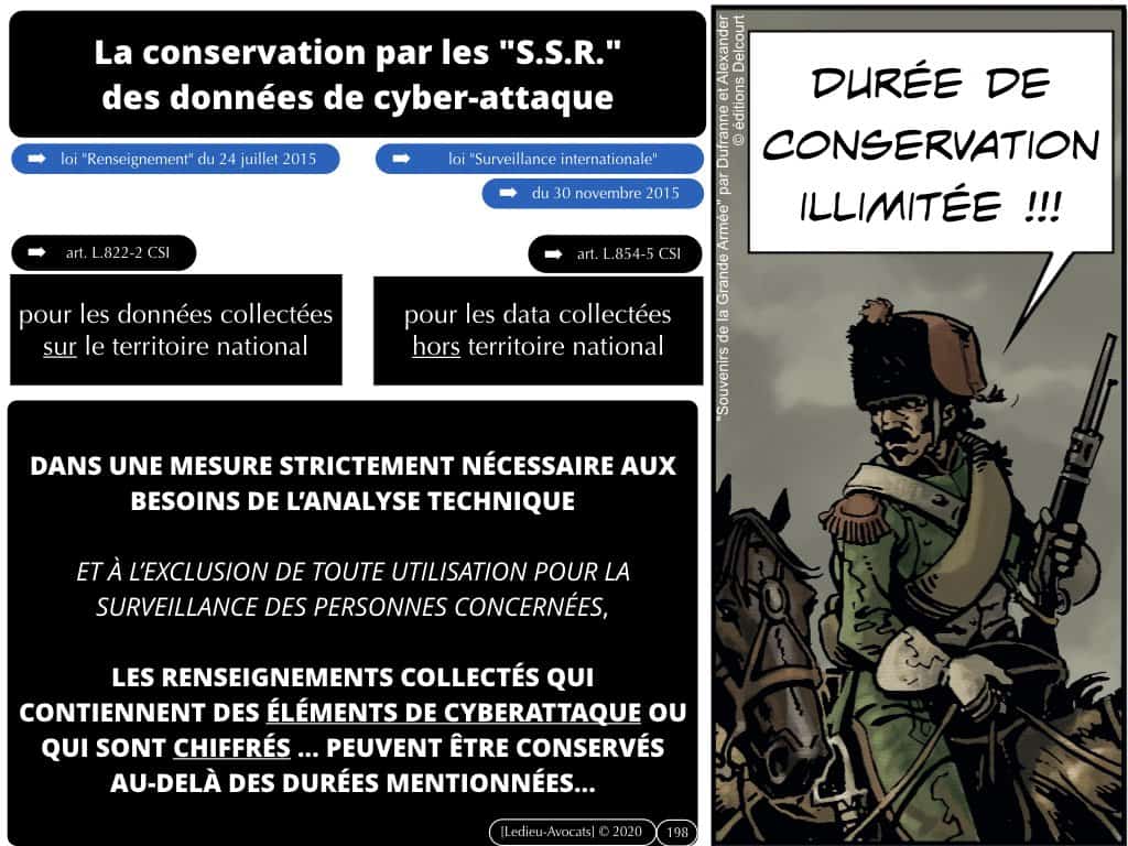 LPM 2018 marqueurs technique et loi Surveillance Internationale