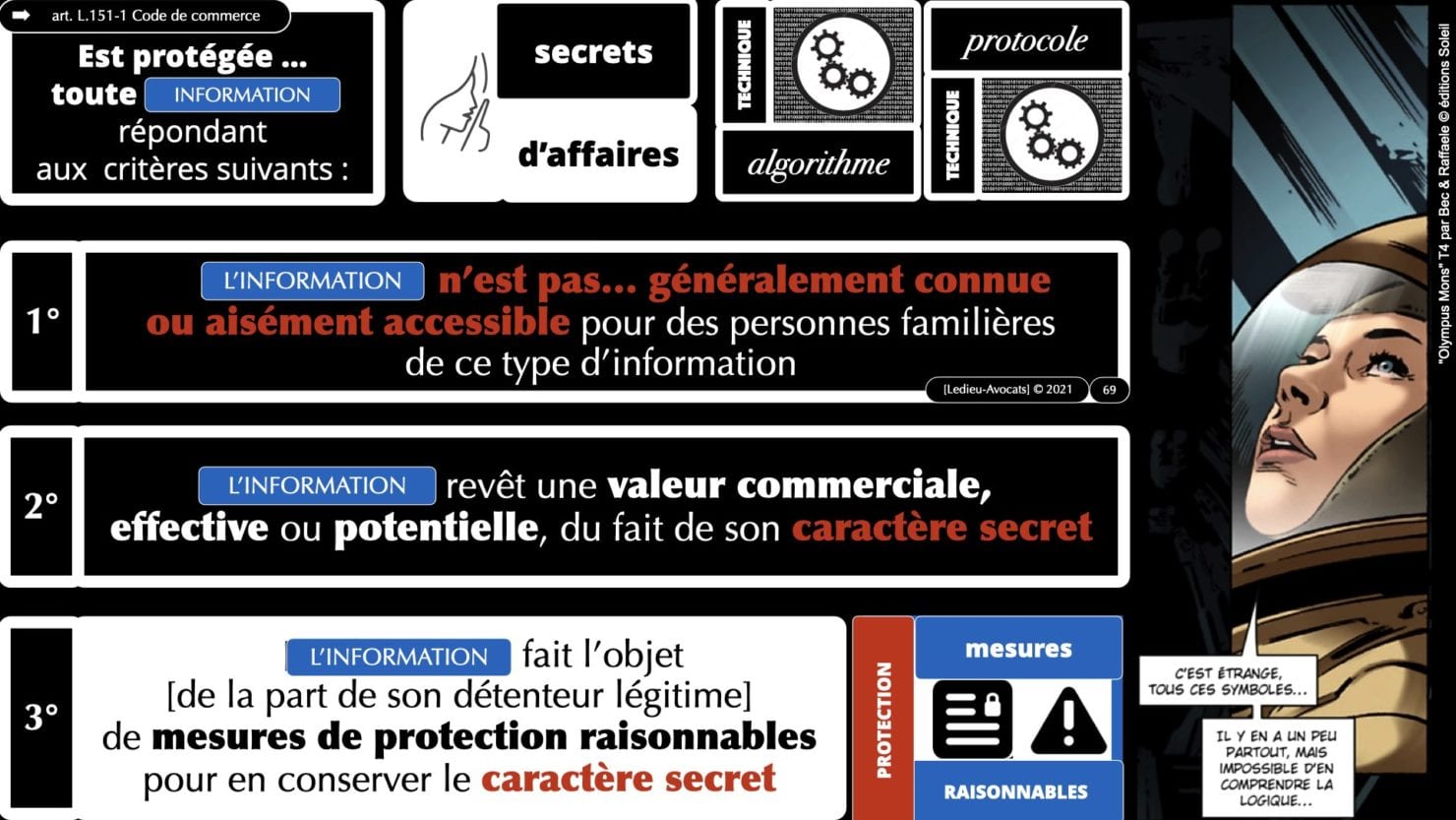 secret professionnel