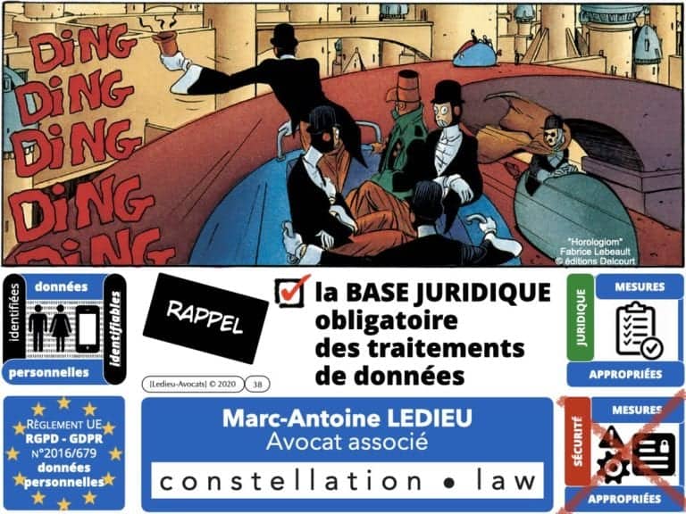 303 RGPD deliberation CNIL SPARTOO du 28 juillet 2020 n°SAN 2020-003 ©Ledieu-Avocats 17-08-2020.038