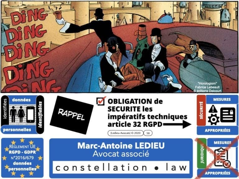 303 RGPD deliberation CNIL SPARTOO du 28 juillet 2020 n°SAN 2020-003 ©Ledieu-Avocats 17-08-2020.058